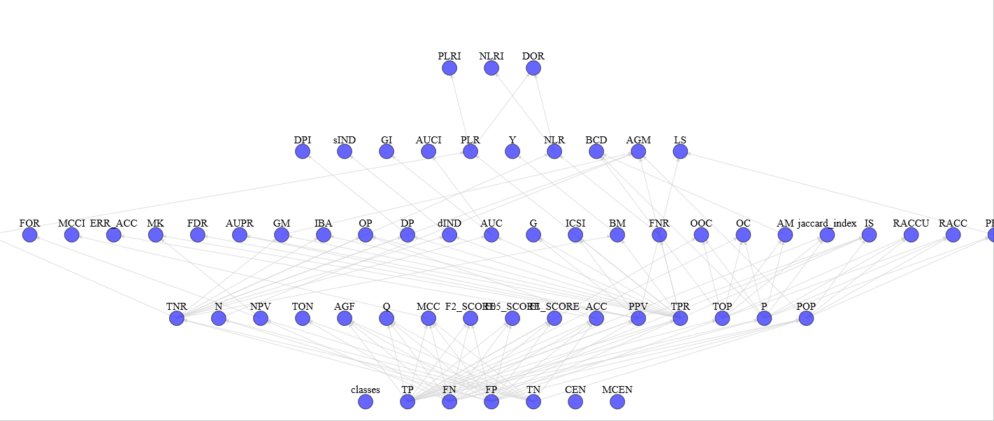 _images/dependency_graph.gif